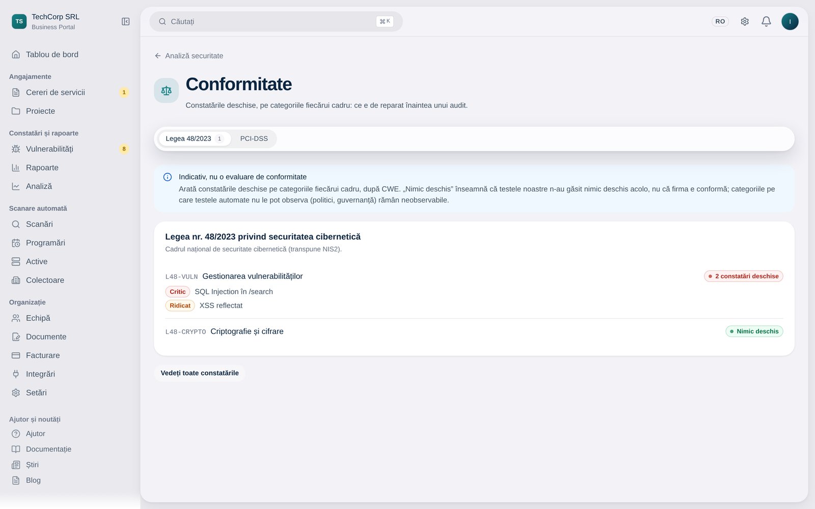 Tabloul de conformitate pe Legea 48/2023