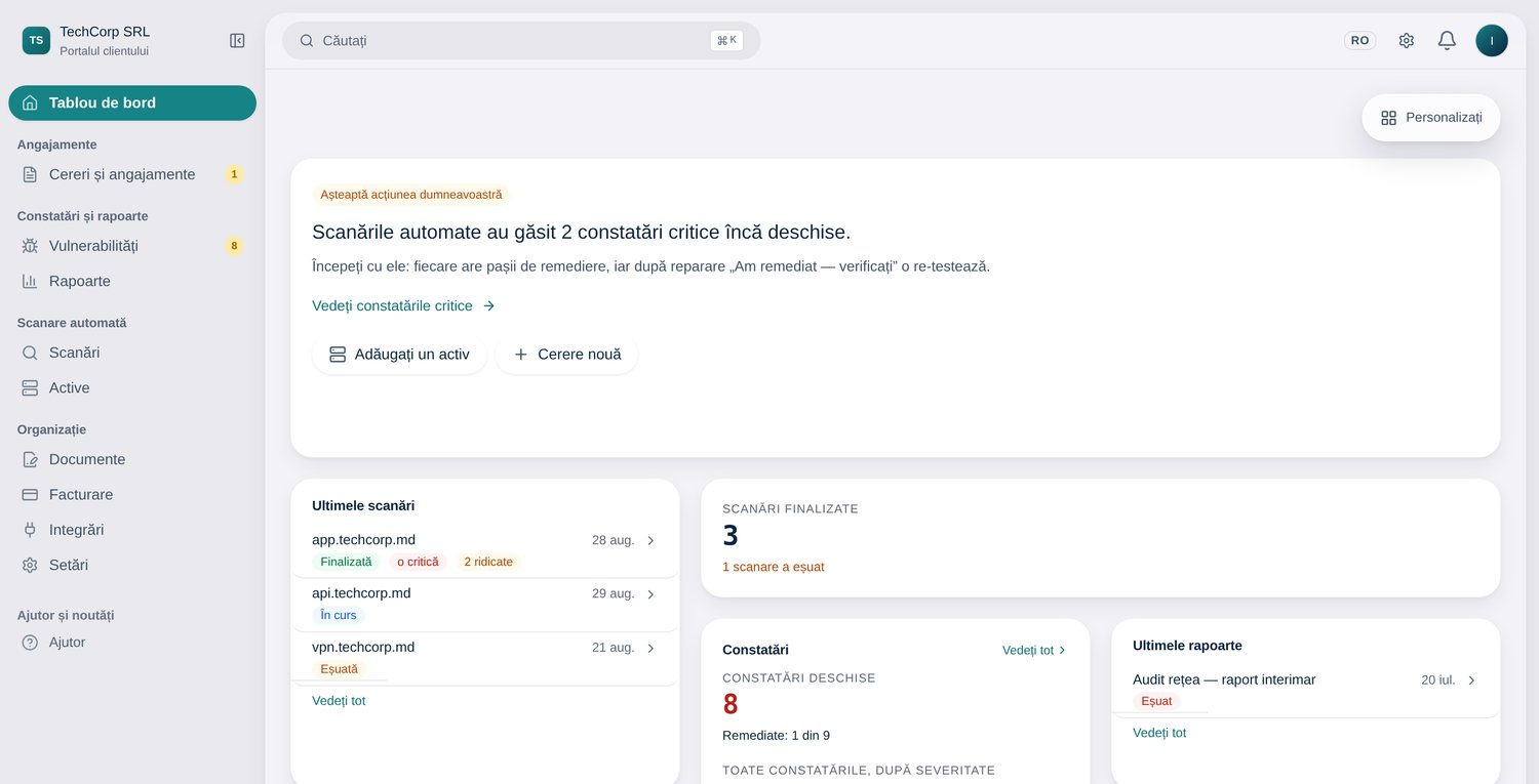 Панель безопасности Pentest.md